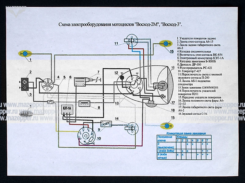 Схема электрооборудования мотоцикла "Восход-2М, Восход-3" (6v) Mazepper