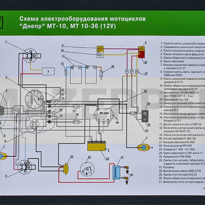 Схема электрооборудования мотоцикла "Днепр" МТ-10, МТ 10-36" (12v) Mazepper
