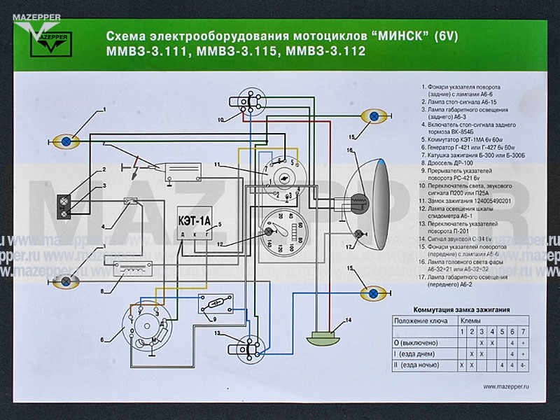 Схема электрооборудования мотоцикла "Минск" (6v) Mazepper